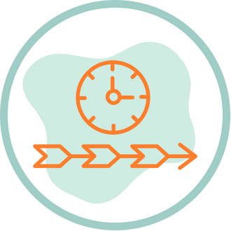 Set precise project timelines with CapaPlanner